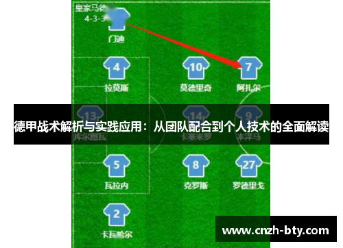 德甲战术解析与实践应用:从团队配合到个人技术的全面解读 德甲战术解析与实践应用:从团队配合到个人技术的全面解读