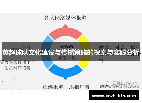 英超球队文化建设与传播策略的探索与实践分析 英超球队文化建设与传播策略的探索与实践分析