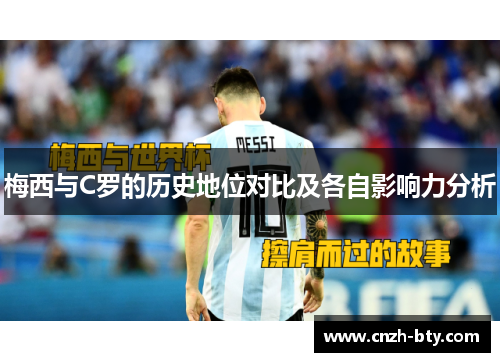 梅西与C罗的历史地位对比及各自影响力分析