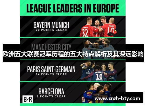 欧洲五大联赛冠军历程的五大特点解析及其深远影响 欧洲五大联赛冠军历程的五大特点解析及其深远影响