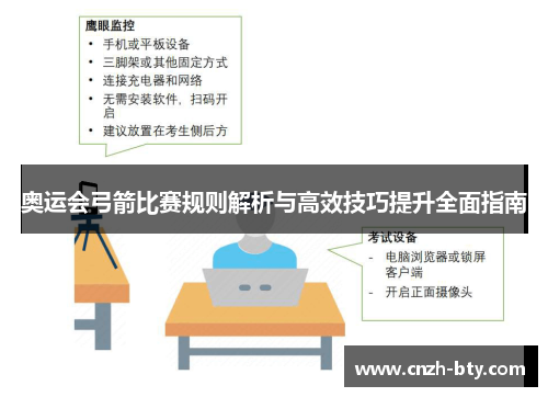 奥运会弓箭比赛规则解析与高效技巧提升全面指南 奥运会弓箭比赛规则解析与高效技巧提升全面指南