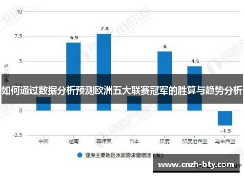 如何通过数据分析预测欧洲五大联赛冠军的胜算与趋势分析 如何通过数据分析预测欧洲五大联赛冠军的胜算与趋势分析