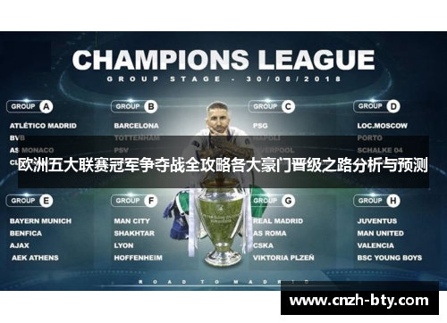 欧洲五大联赛冠军争夺战全攻略各大豪门晋级之路分析与预测
