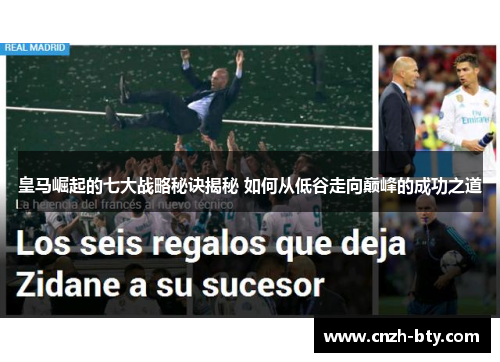 皇马崛起的七大战略秘诀揭秘 如何从低谷走向巅峰的成功之道 皇马崛起的七大战略秘诀揭秘 如何从低谷走向巅峰的成功之道