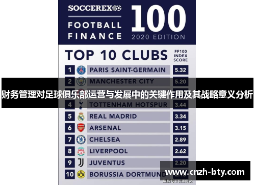 财务管理对足球俱乐部运营与发展中的关键作用及其战略意义分析