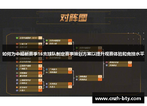如何为中超新赛季16支球队制定赛事策划方案以提升观赛体验和竞技水平