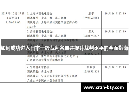 如何成功进入日本一级裁判名单并提升裁判水平的全面指南
