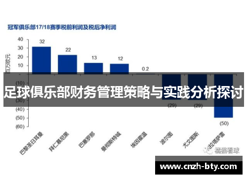 足球俱乐部财务管理策略与实践分析探讨