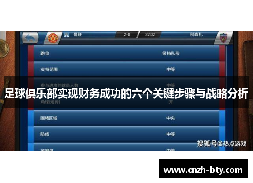 足球俱乐部实现财务成功的六个关键步骤与战略分析 足球俱乐部实现财务成功的六个关键步骤与战略分析