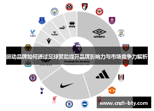 运动品牌如何通过足球赞助提升品牌影响力与市场竞争力解析 运动品牌如何通过足球赞助提升品牌影响力与市场竞争力解析