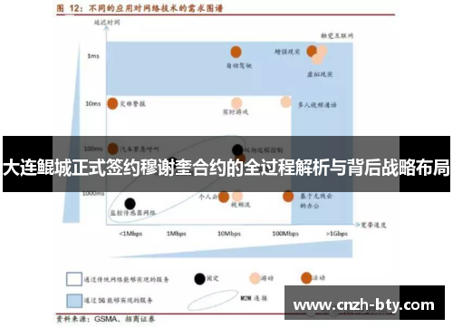 大连鲲城正式签约穆谢奎合约的全过程解析与背后战略布局 大连鲲城正式签约穆谢奎合约的全过程解析与背后战略布局