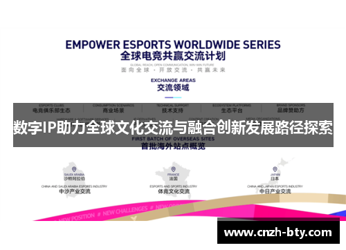数字IP助力全球文化交流与融合创新发展路径探索 数字IP助力全球文化交流与融合创新发展路径探索