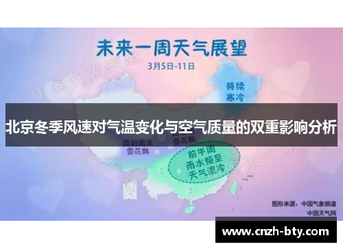 北京冬季风速对气温变化与空气质量的双重影响分析