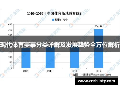 现代体育赛事分类详解及发展趋势全方位解析