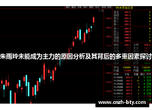 朱雨玲未能成为主力的原因分析及其背后的多重因素探讨 朱雨玲未能成为主力的原因分析及其背后的多重因素探讨