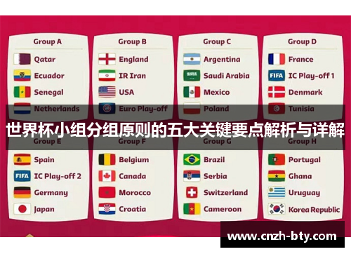 世界杯小组分组原则的五大关键要点解析与详解