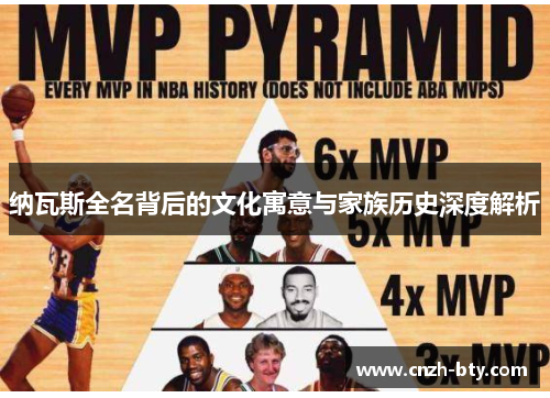 纳瓦斯全名背后的文化寓意与家族历史深度解析