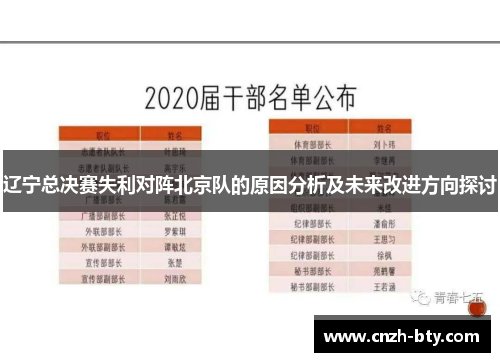 辽宁总决赛失利对阵北京队的原因分析及未来改进方向探讨