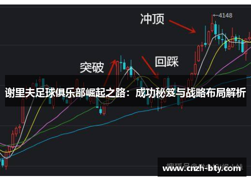 谢里夫足球俱乐部崛起之路：成功秘笈与战略布局解析