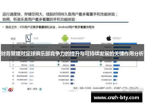 财务管理对足球俱乐部竞争力的提升与可持续发展的关键作用分析