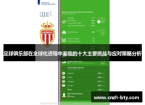 足球俱乐部在全球化进程中面临的十大主要挑战与应对策略分析 足球俱乐部在全球化进程中面临的十大主要挑战与应对策略分析