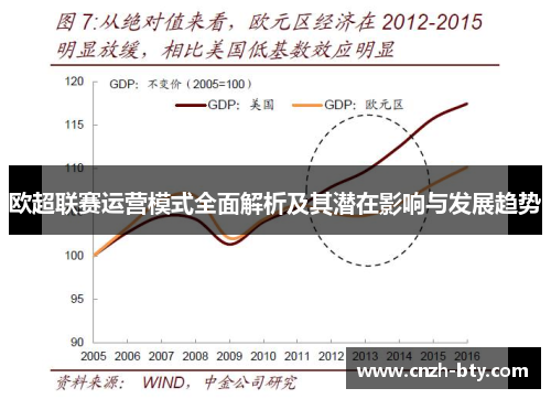 欧超联赛运营模式全面解析及其潜在影响与发展趋势