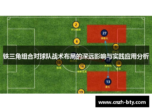 铁三角组合对球队战术布局的深远影响与实践应用分析