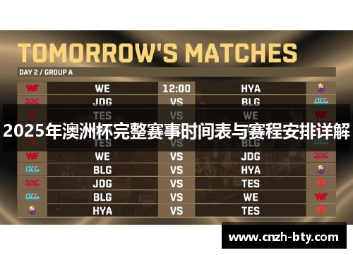 2025年澳洲杯完整赛事时间表与赛程安排详解