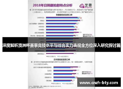 深度解析澳洲杯赛事竞技水平与综合实力表现全方位深入研究探讨篇